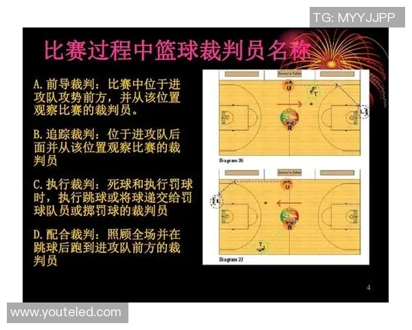 外国篮球专家对中国篮球明星队的评价与分析探讨